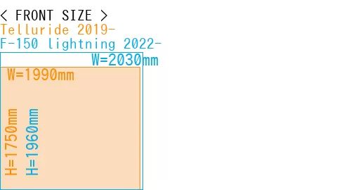 #Telluride 2019- + F-150 lightning 2022-